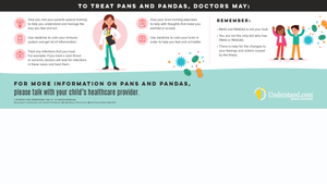 Understanding PANS and PANDAS: A Guide for Kids Poster